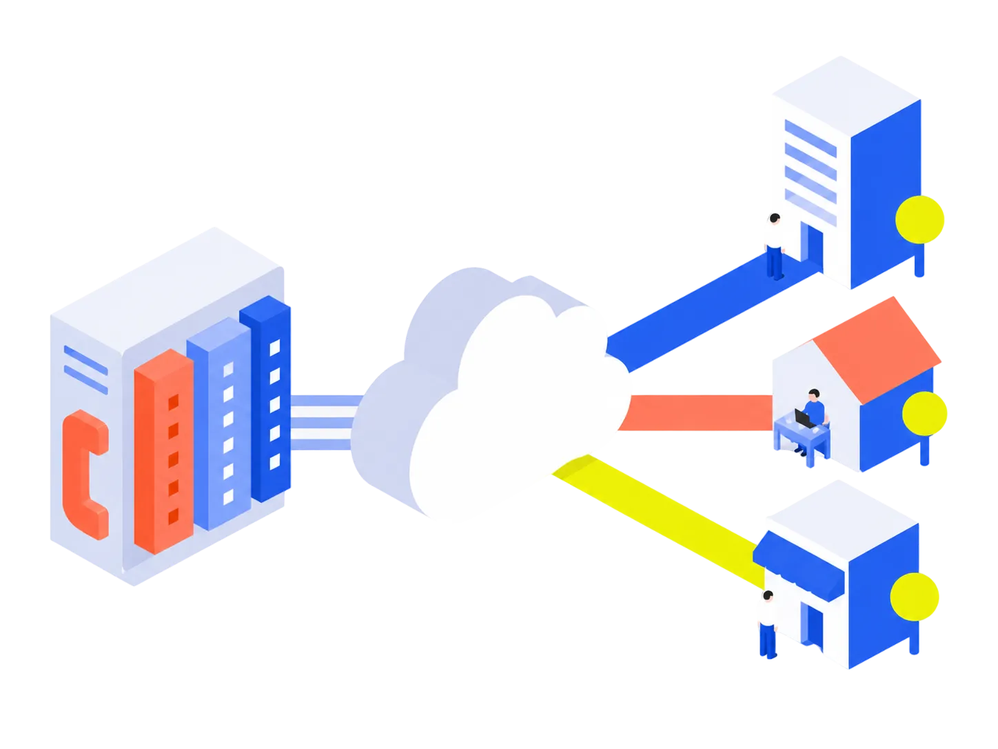 Cloud CTI System